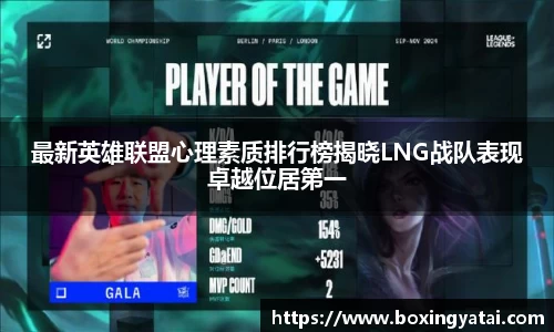 最新英雄联盟心理素质排行榜揭晓LNG战队表现卓越位居第一