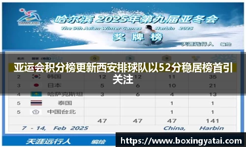 亚运会积分榜更新西安排球队以52分稳居榜首引关注